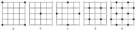 diamond square algorithm